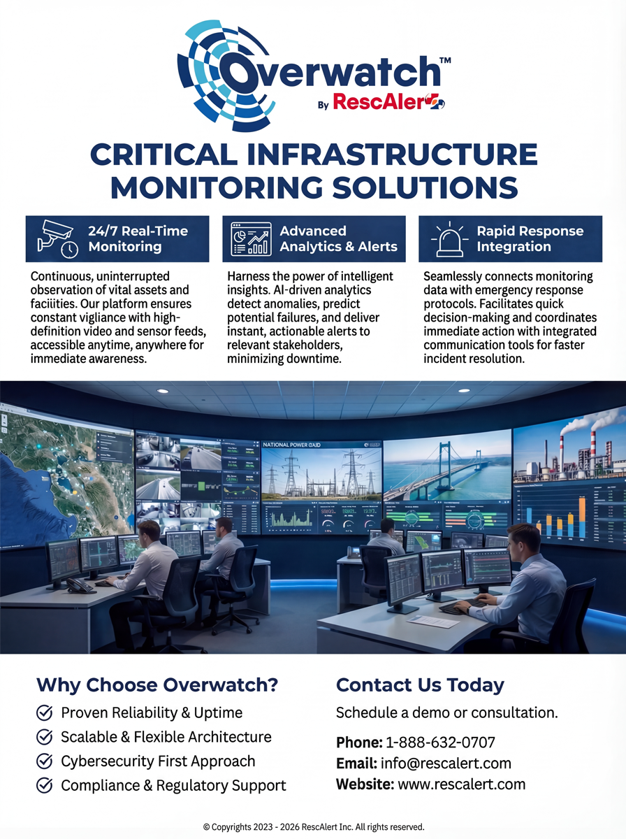 RescAlert's Critical Infrastructure Monitoring Solutions